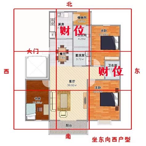 座南朝北|坐南朝北怎麼看？房屋座向、財位布置教學，讓你兼顧運勢與居住。